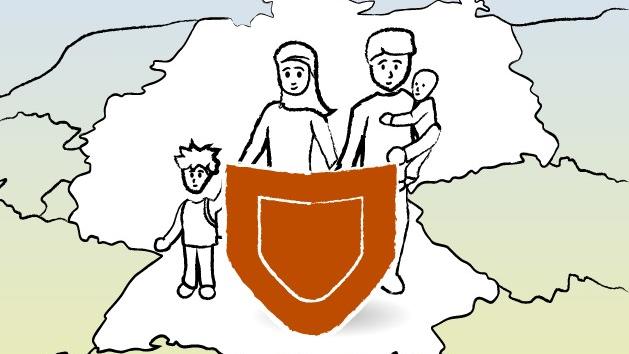 ASYLBEWERBERLEISTUNGEN UND BÜRGERGELD